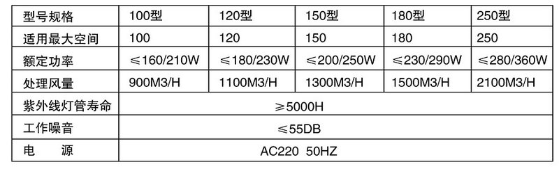 1-柜式消毒機 (2).jpg