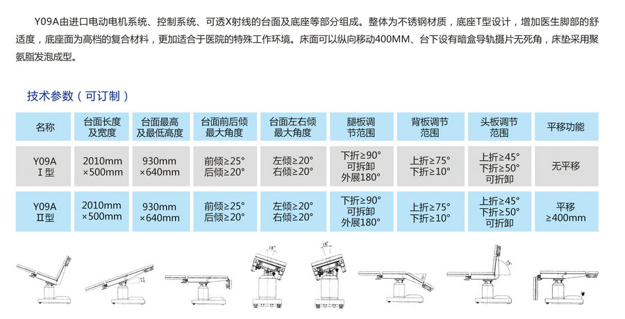 Y09A電動(dòng)綜合手術(shù)床1.jpg